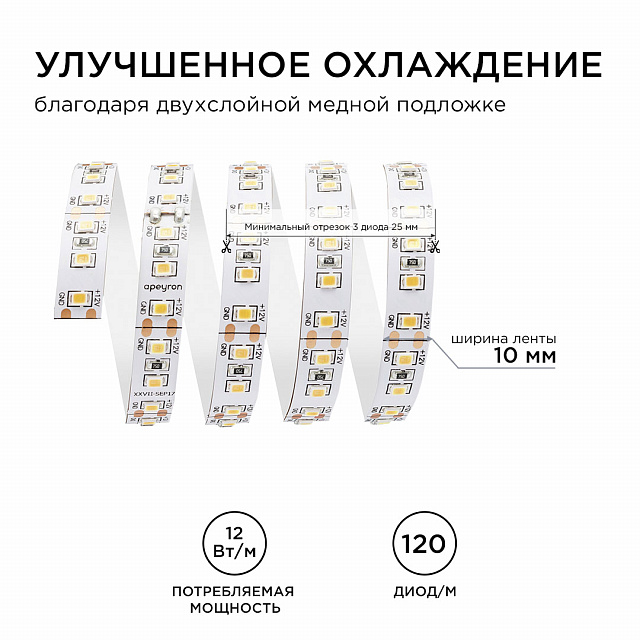 00-119 Светодиодная лента 12В SMD 2835