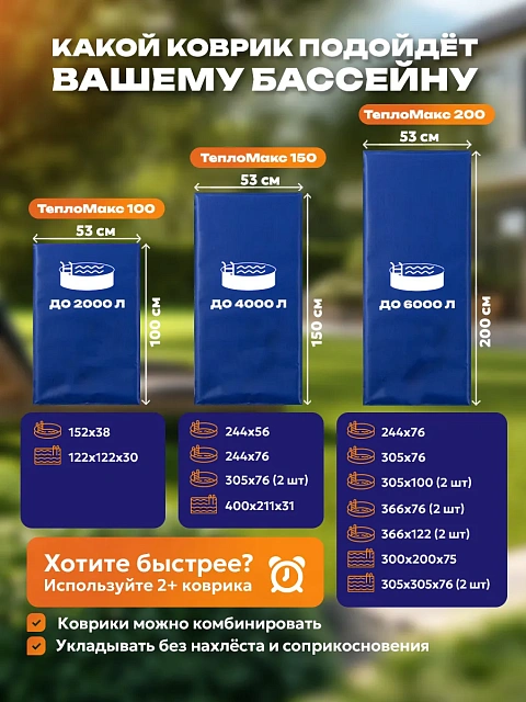 Электроподогреватель для воды в надувном (каркасном) бассейне 100х50 см