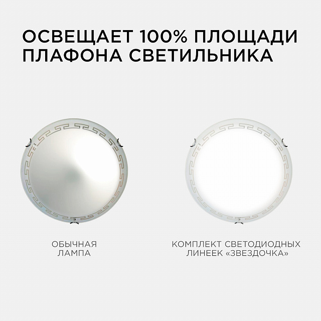 02-42 Комплект светод. линеек "Звездочка"